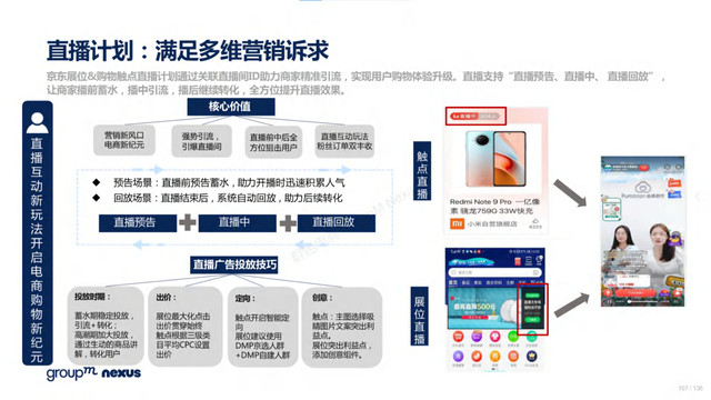 2022年618电商营销全景洞察报告—销售亮点、玩法趋势、营销之道-第107张图片-90博客网