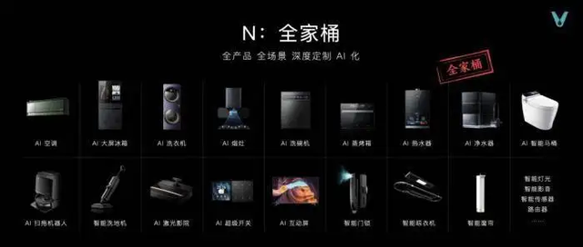 云米携手抖音打造新电商营销范本，用1分钱玩出智能家电新高度-第6张图片-90博客网