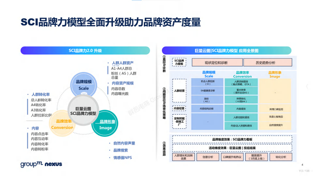 2022年618电商营销全景洞察报告—销售亮点、玩法趋势、营销之道-第113张图片-90博客网