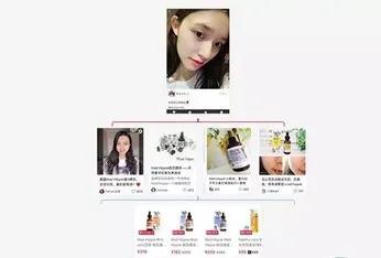 四大策略解读小红书营销攻略，“四个一”玩转小红书-第2张图片-90博客网