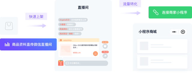 美妆行业新风口，揭秘视频号直播3大运营打法-第4张图片-90博客网