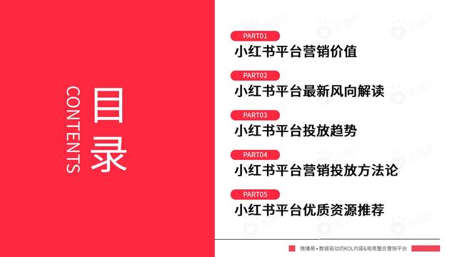 小红书平台营销投放趋势-第1张图片-90博客网