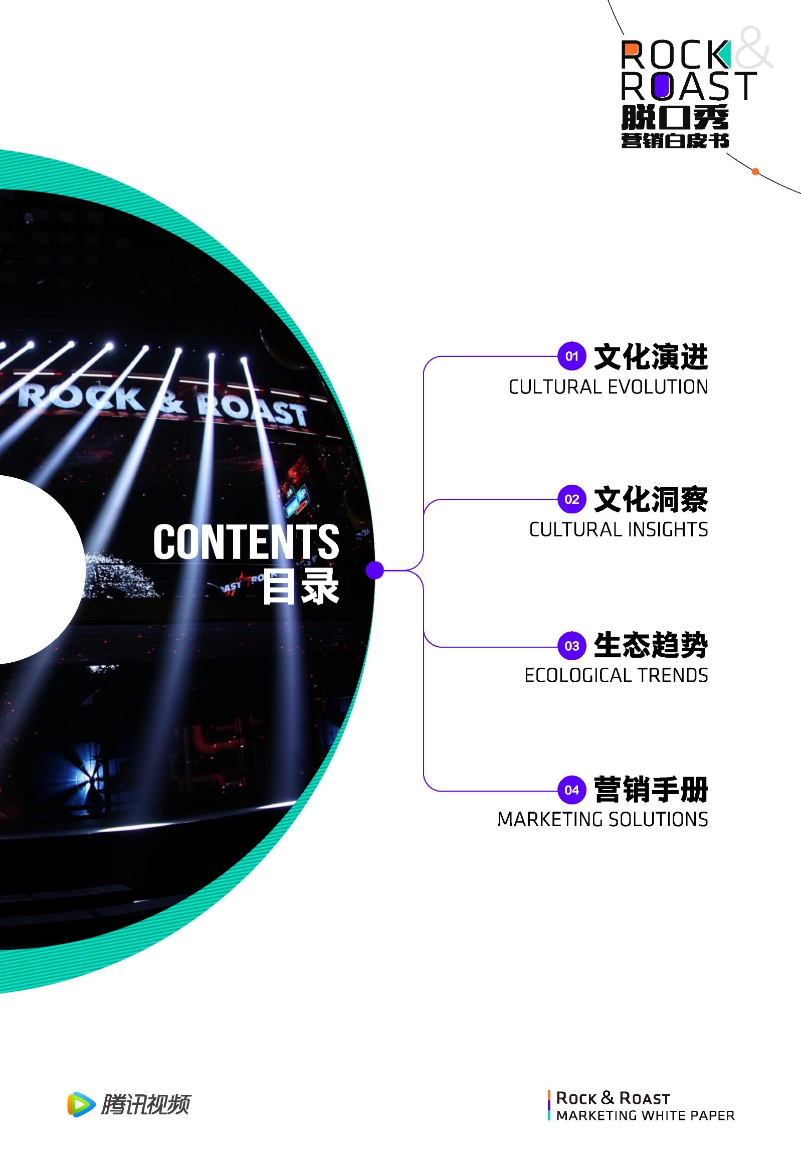 2022脱口秀营销白皮书-腾讯视频-第4张图片-90博客网