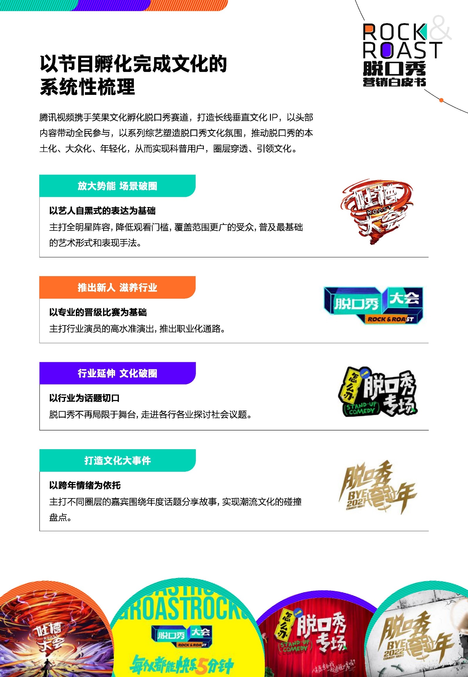 2022脱口秀营销白皮书-腾讯视频-第7张图片-90博客网