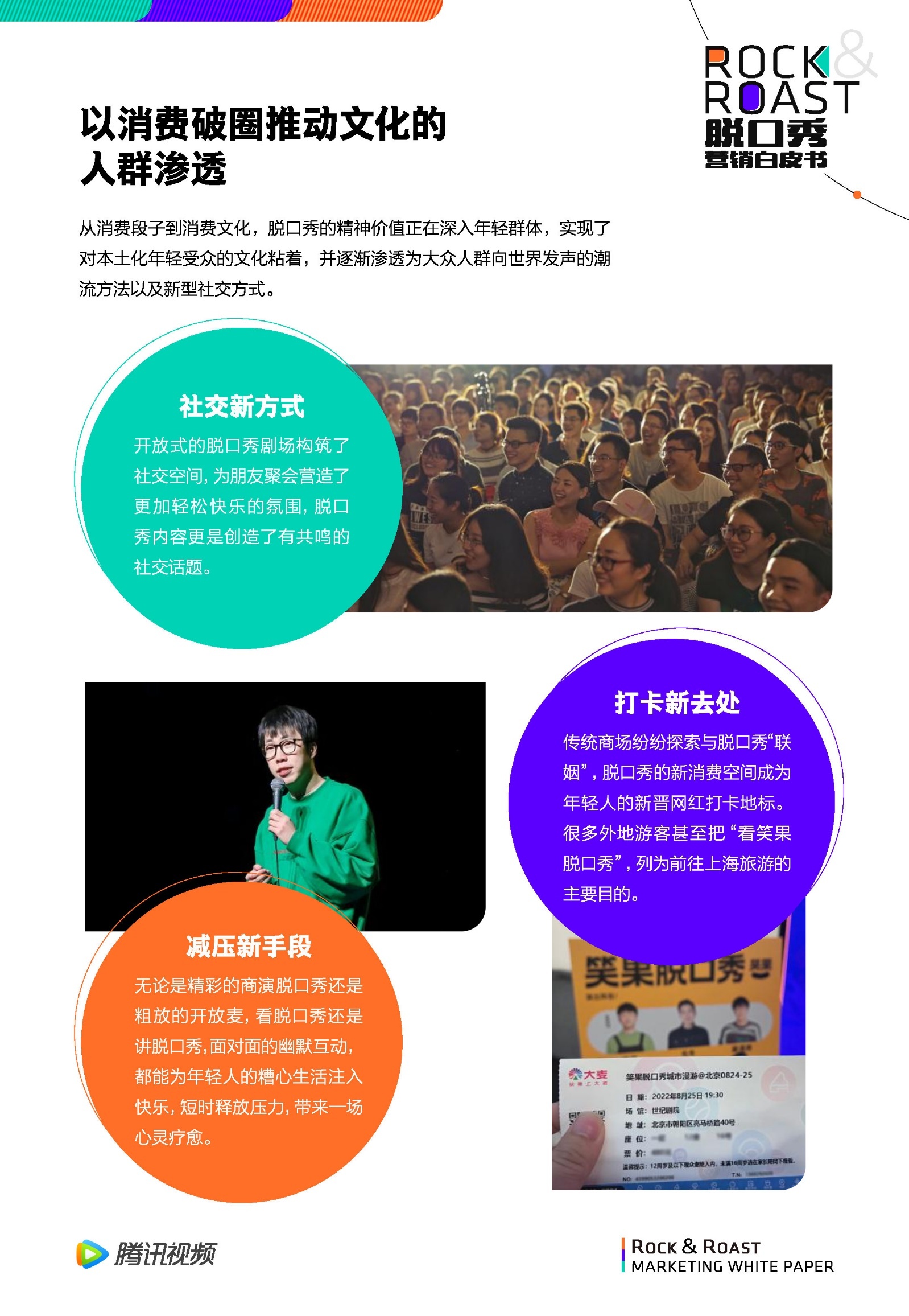 2022脱口秀营销白皮书-腾讯视频-第9张图片-90博客网