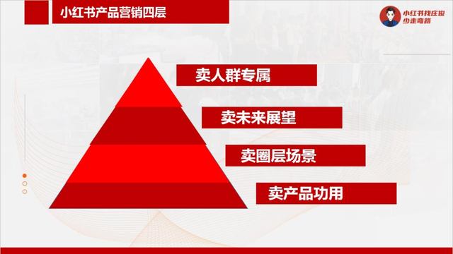 小红书投放怒砸60万，“血本无归”泪目总结-第5张图片-90博客网