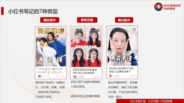 小红书投放怒砸60万，“血本无归”泪目总结-第4张图片-90博客网