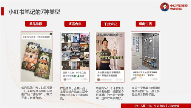 小红书投放怒砸60万，“血本无归”泪目总结-第3张图片-90博客网