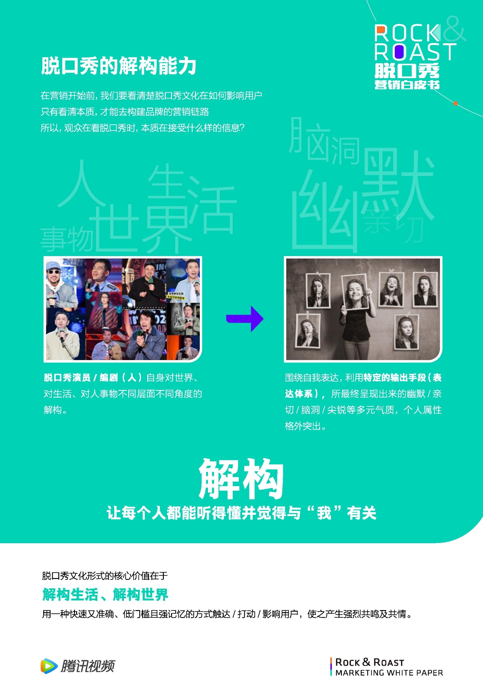 2022脱口秀营销白皮书-腾讯视频-第33张图片-90博客网