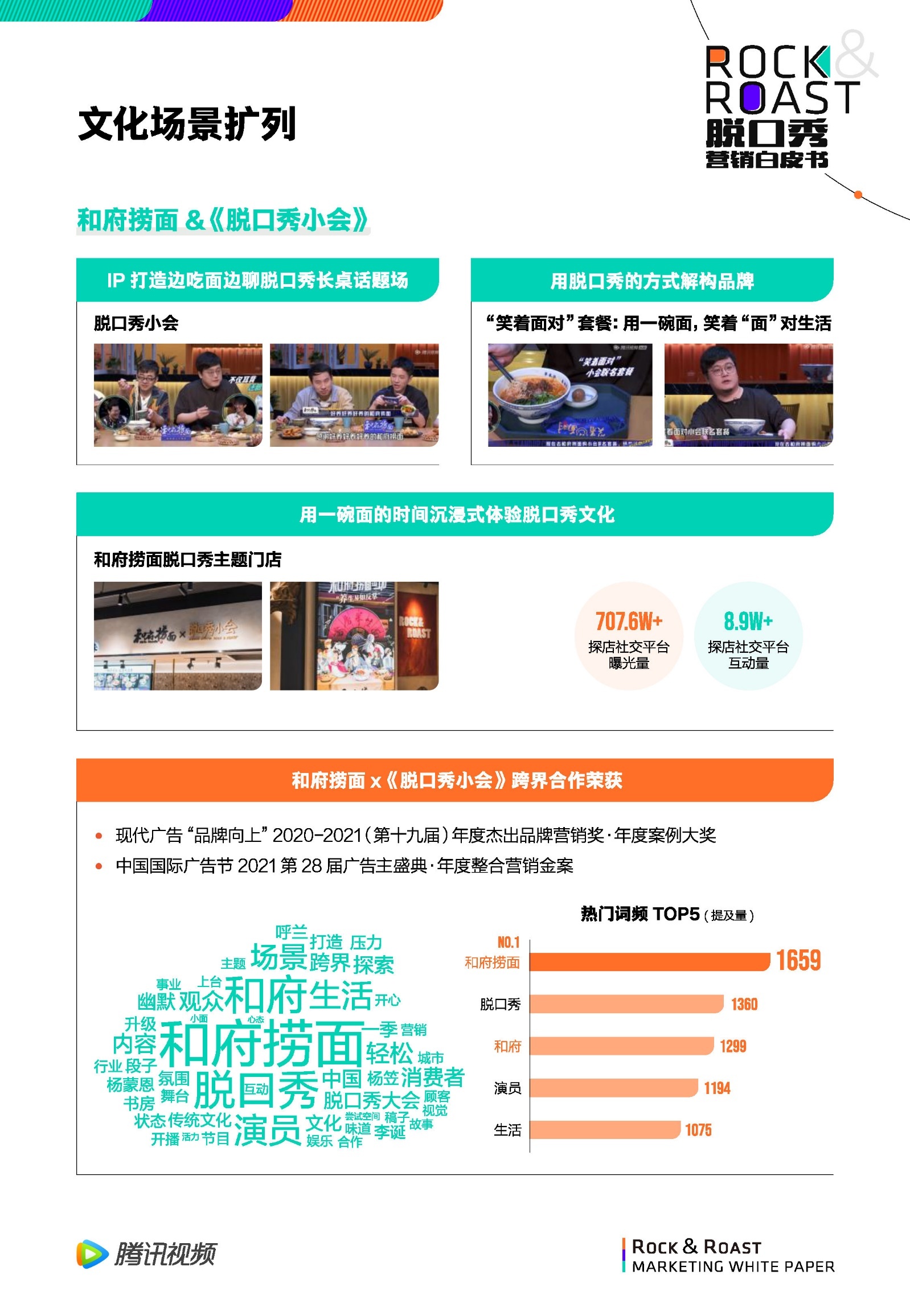 2022脱口秀营销白皮书-腾讯视频-第39张图片-90博客网