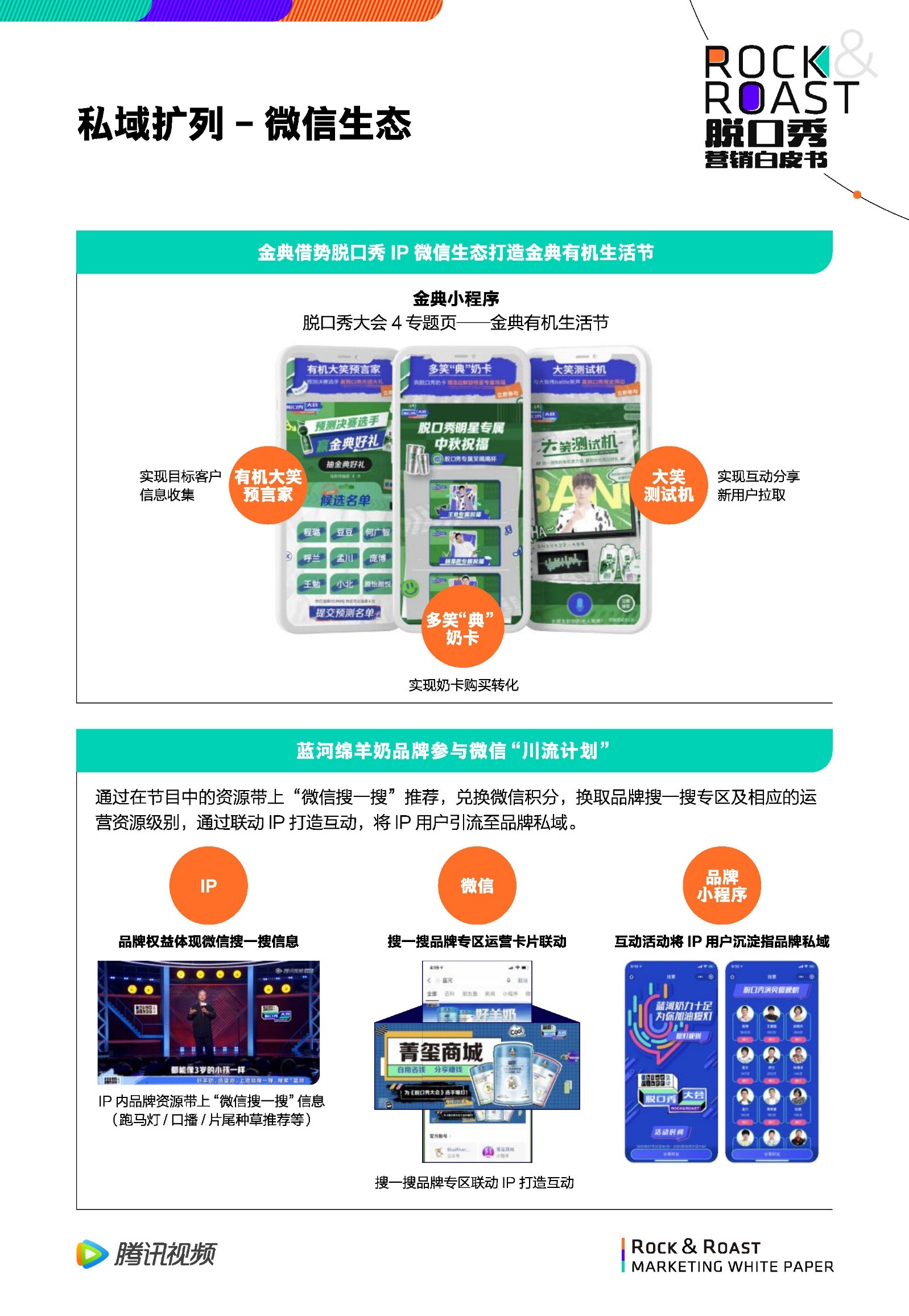 2022脱口秀营销白皮书-腾讯视频-第44张图片-90博客网