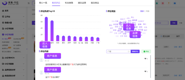 小红书520营销前瞻，这8个建议值得收藏-第14张图片-90博客网