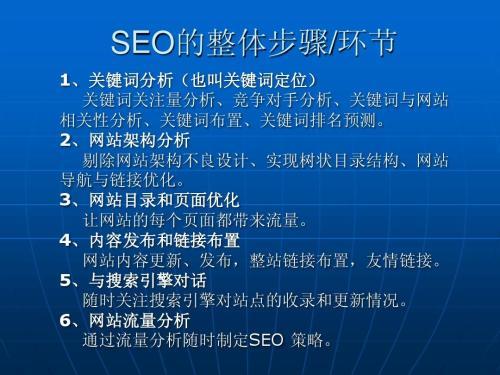 SEO经验之网站SEO优化建议和技巧-第2张图片-90博客网 SEO经验之网站SEO优化建议和技巧-第2张图片-90博客网