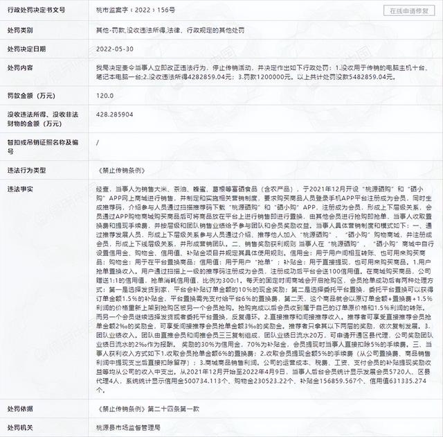 “桃源硒购”、“硒小购”APP运营方因涉嫌传销被罚没548万余元-第1张图片-90博客网