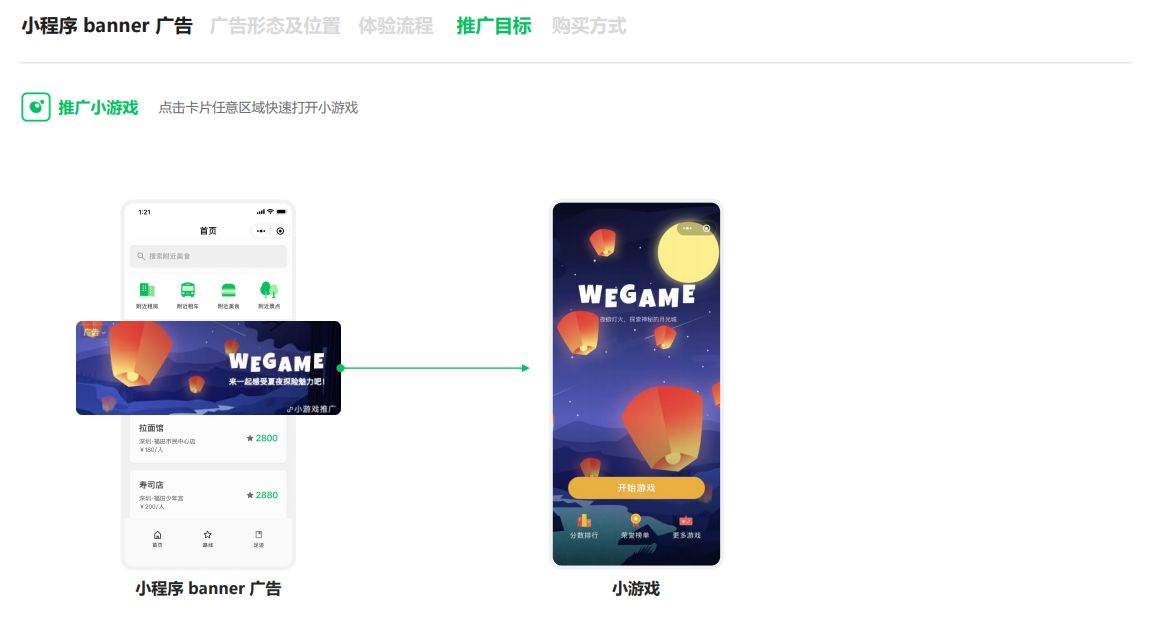 腾讯流量解密,小程序营销详解之小程序banner广告介绍-第9张图片-90博客网 腾讯流量解密,小程序营销详解之小程序banner广告介绍-第9张图片-90博客网