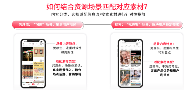 今年小红书618营销攻略，套路还是这3招-第8张图片-90博客网