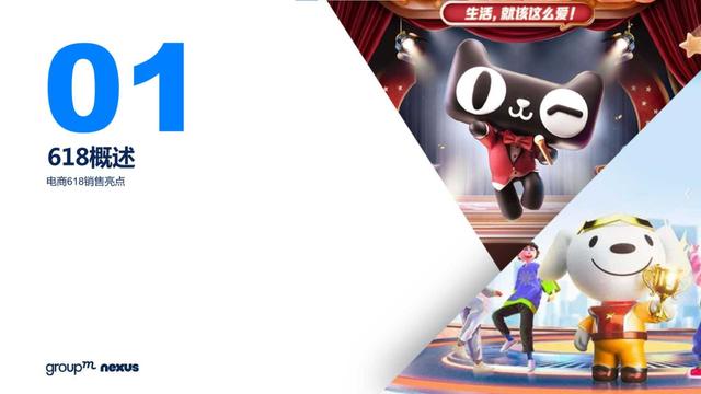 2022年618电商营销全景洞察-第1张图片-90博客网