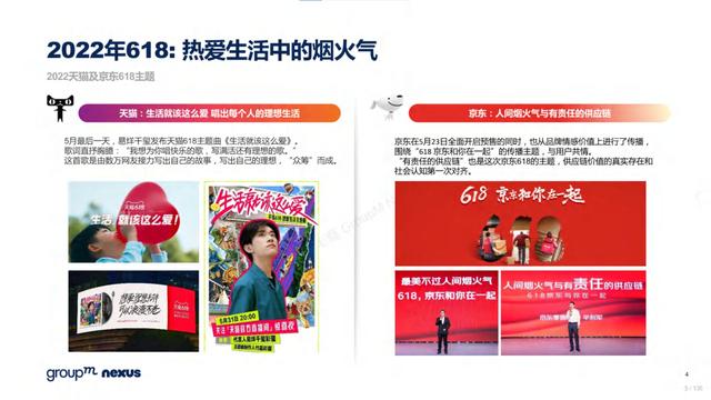 2022年618电商营销全景洞察-第8张图片-90博客网