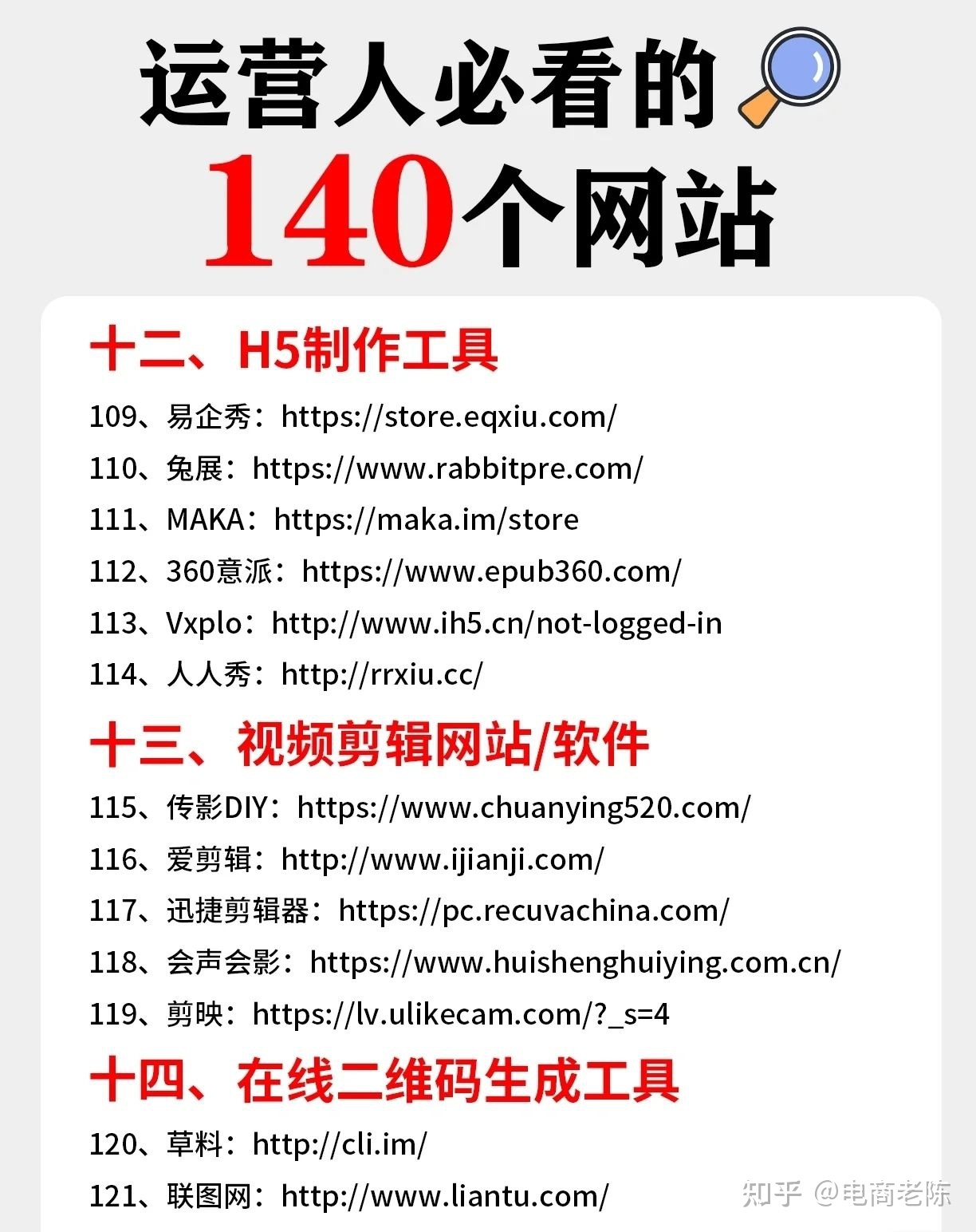 运营人必看的140个网站干货！-第8张图片-90博客网