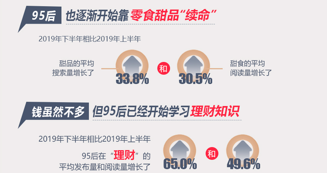 这11条核心攻略，助你做好小红书运营-第5张图片-90博客网