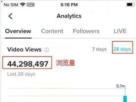 海外tiktok短视频风口,一个人人都可以做的赚钱项目!(附带 ... ...-第2张图片-90博客网 海外tiktok短视频风口,一个人人都可以做的赚钱项目!(附带 ... ...-第2张图片-90博客网