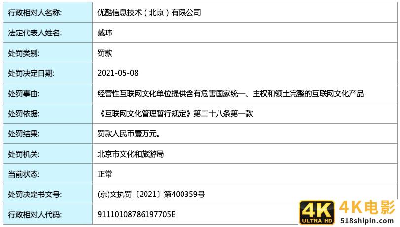 优酷提供危害国家统一等产品被罚款1万（网友：1万不多）-第1张图片-90博客网