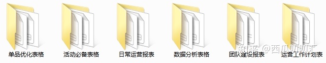 厉害的电商运营,每天都要做什么?附100+运营必备表格-第10张图片-90博客网 厉害的电商运营,每天都要做什么?附100+运营必备表格-第10张图片-90博客网