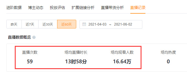视频号直播从0到120万场观，直播销售额翻十倍-第3张图片-90博客网