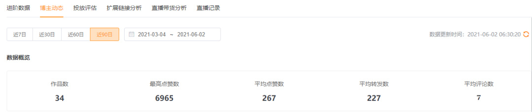 视频号直播从0到120万场观，直播销售额翻十倍-第7张图片-90博客网