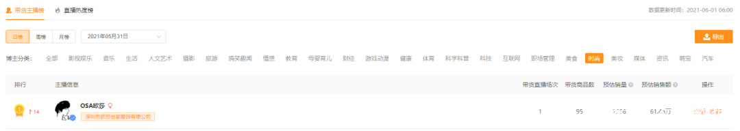 视频号直播从0到120万场观，直播销售额翻十倍-第8张图片-90博客网