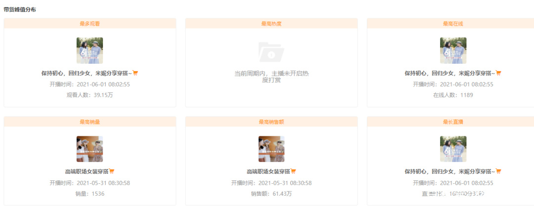 视频号直播从0到120万场观，直播销售额翻十倍-第12张图片-90博客网