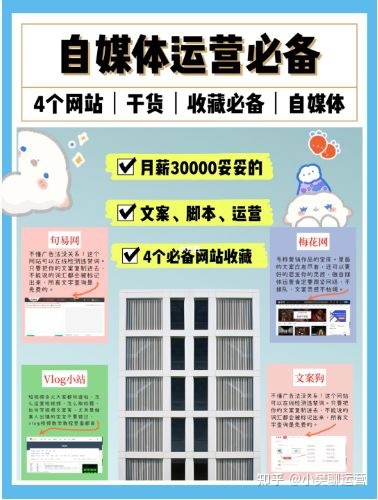 新手小白做自媒体,必备的4个自媒体工具,月入过万全靠它 ... ...-第2张图片-90博客网 新手小白做自媒体,必备的4个自媒体工具,月入过万全靠它 ... ...-第2张图片-90博客网