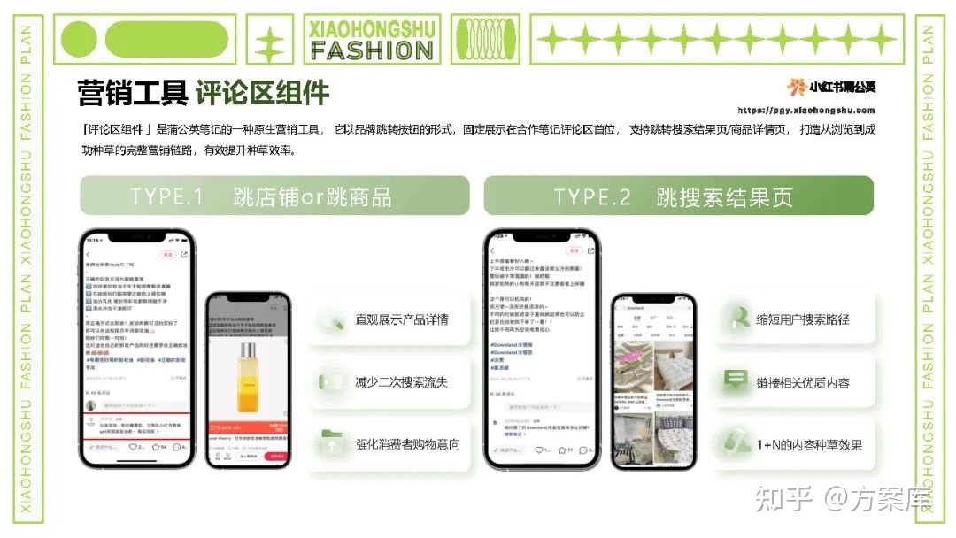 2022小红书内容合作策略方案-第13张图片-90博客网