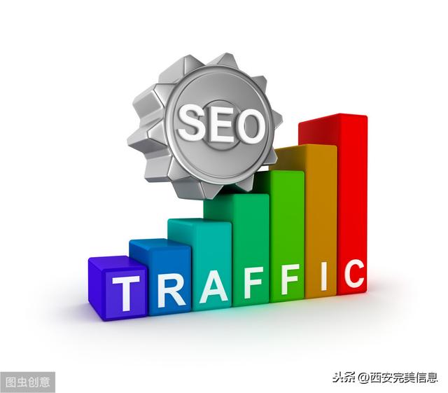 怎么做网站推广-网站优化排名-第1张图片-90博客网