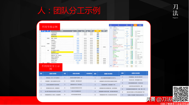 撬动私域10倍增长，企微+视频号如何盘活沉默用户？-第4张图片-90博客网