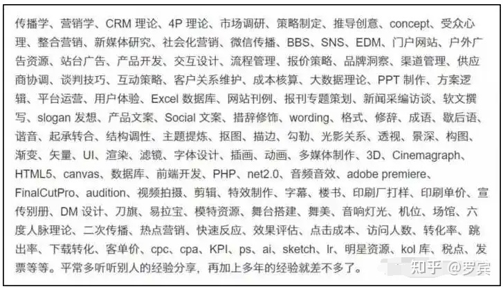 营销（Marketing）和 运营（Operation）的概念分别是什么 ...-第1张图片-90博客网