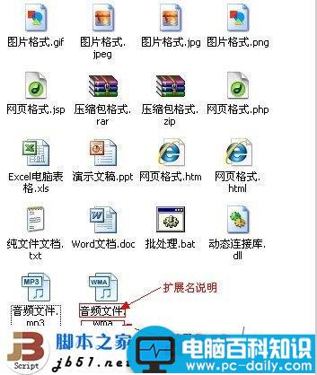 文件后缀名不能显示的更改方法 不让显示文件后缀名-第3张图片-90博客网 文件后缀名不能显示的更改方法 不让显示文件后缀名-第3张图片-90博客网