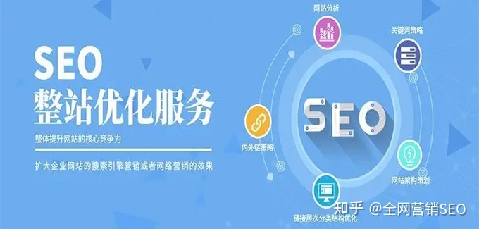 关键词优化跟整站优化有什么区别?-第2张图片-90博客网 关键词优化跟整站优化有什么区别?-第2张图片-90博客网