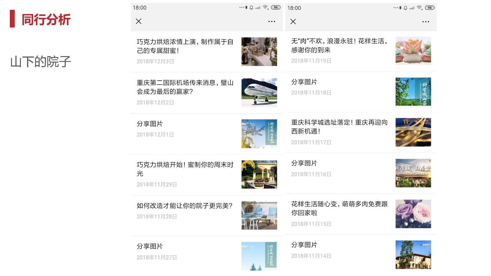 2022天地源·水墨江山微信公众号运营方案-第12张图片-90博客网