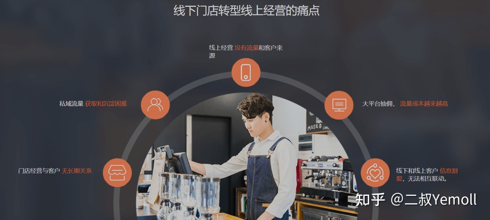 一款商城小程序需要多少钱?-第3张图片-90博客网 一款商城小程序需要多少钱?-第3张图片-90博客网