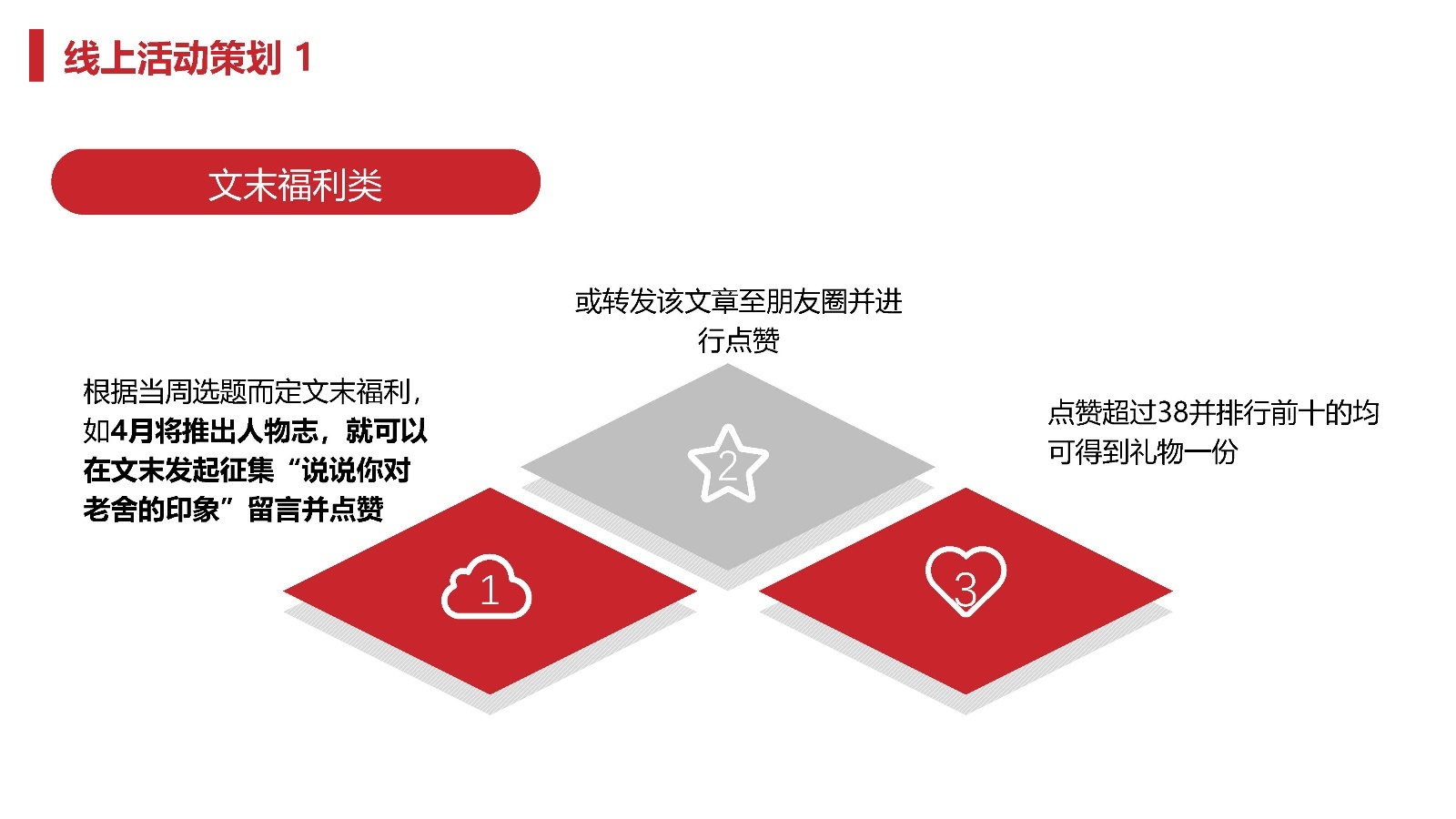 2022天地源·水墨江山微信公众号运营方案-第27张图片-90博客网