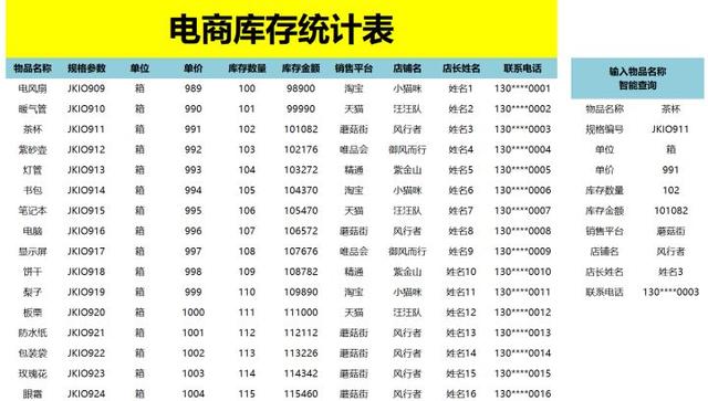 40份618电商运营表格！你离优秀的运营只差了一个表格，小白必备-第1张图片-90博客网