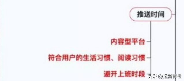 小红书运营策略（知识地图）分享-第6张图片-90博客网