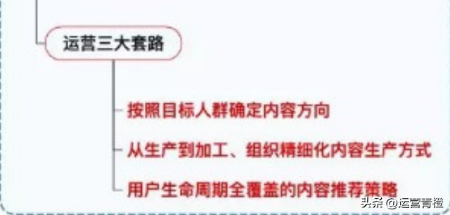 小红书运营策略（知识地图）分享-第9张图片-90博客网