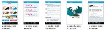 APP营销策略：APP分类和营销模式-第5张图片-90博客网