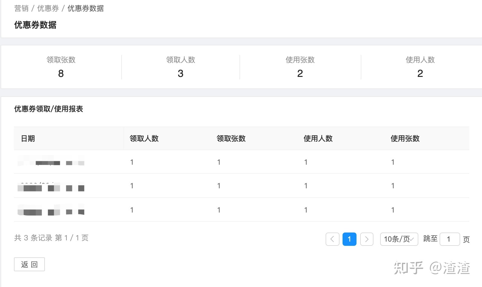 常见的电商营销活动功能后台原型设计-第2张图片-90博客网 常见的电商营销活动功能后台原型设计-第2张图片-90博客网