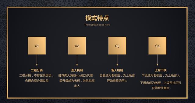 社交电商新商业项目圈：链动2+1模式，开启新零售时代-第1张图片-90博客网