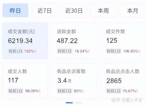 短视频如何快速变现？6种最快变现方式-第1张图片-90博客网