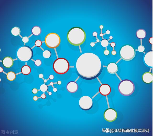 如今互联网企业是怎么利用大数据的？社交电商市场该怎么做？-第1张图片-90博客网