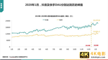 阿里慌了？淘宝越来越像拼多多-第5张图片-90博客网
